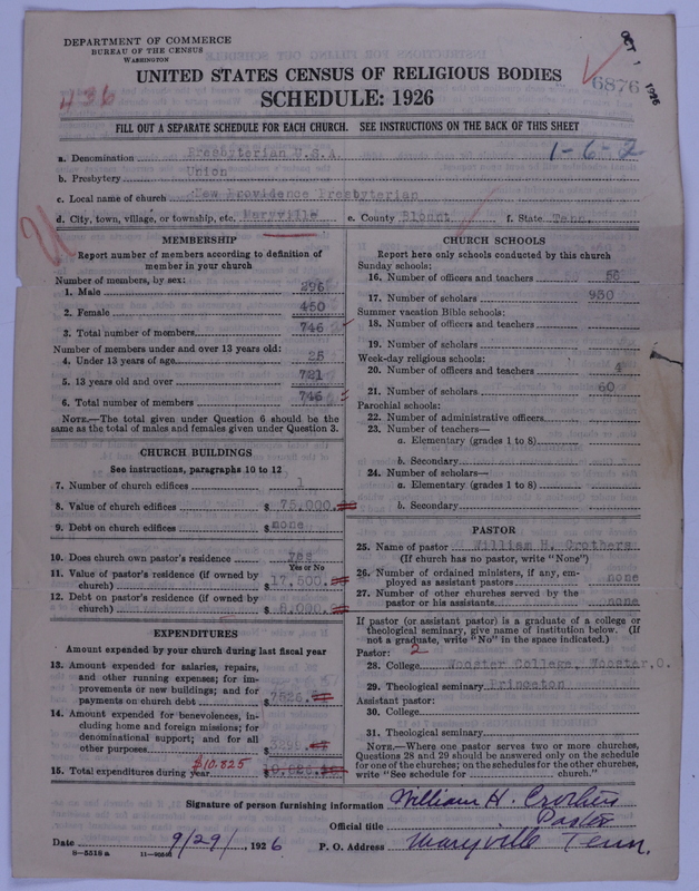 Scan of Presbyterian Church in the United States of America: 6876