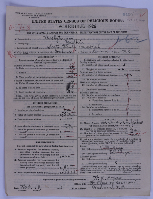 Scan of Presbyterian Church in the United States of America: 6409