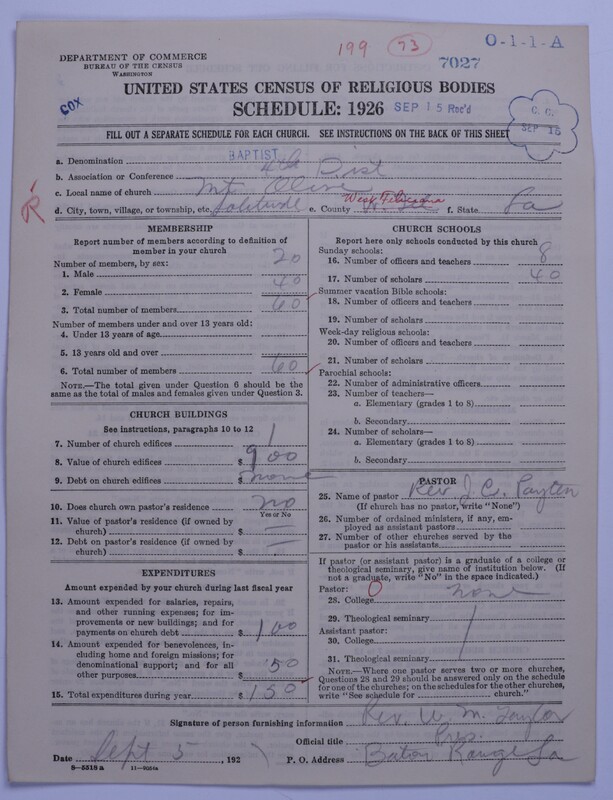 Scan of Negro Baptists: 7027