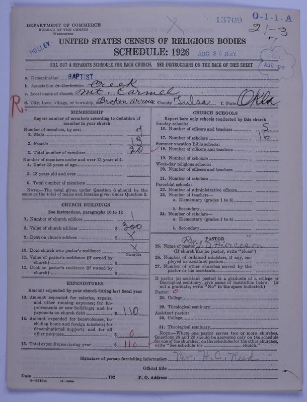 Scan of Negro Baptists: 13709