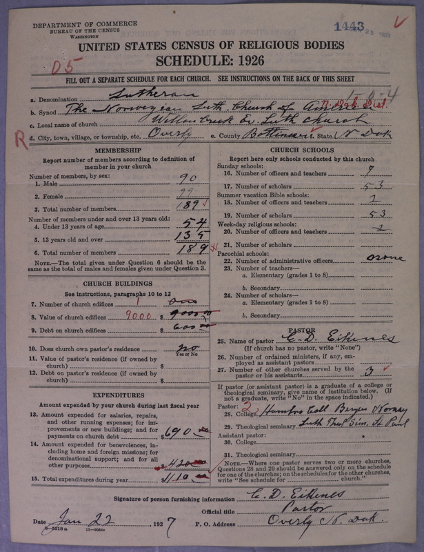 Scan of Norwegian Lutheran Church of America: 1443