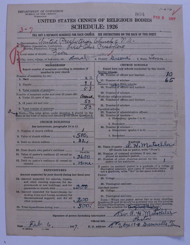 Scan of United Presbyterian Church of North America: 804
