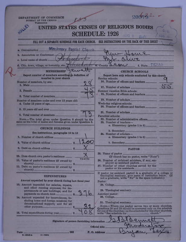 Scan of Negro Baptists: 20979