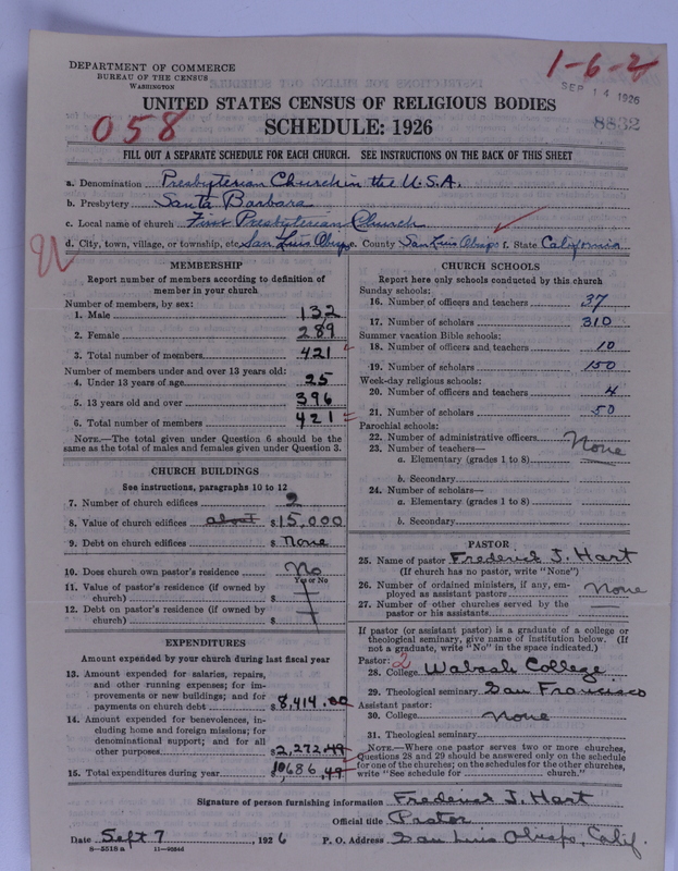 Scan of Presbyterian Church in the United States of America: 8832