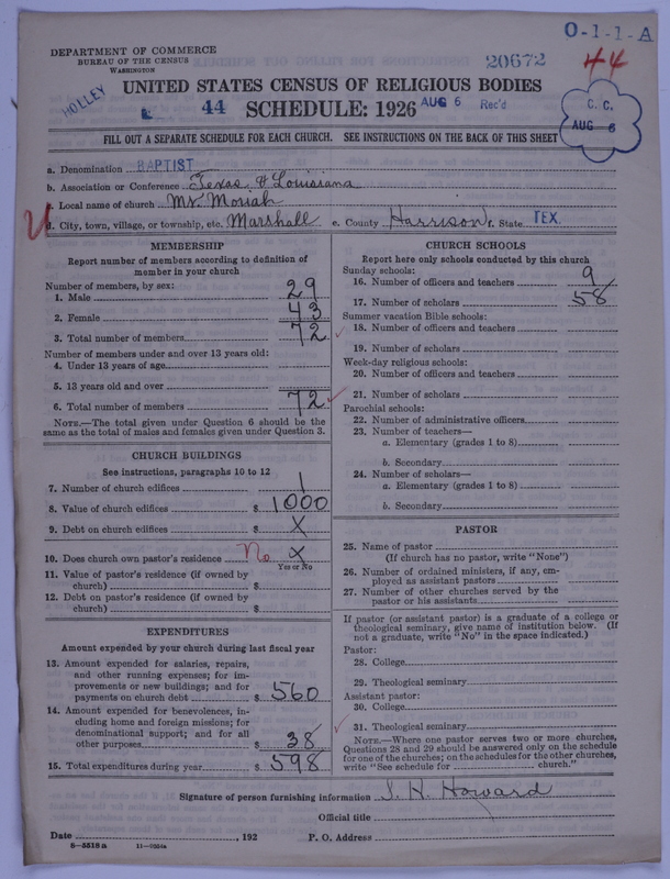 Scan of Negro Baptists: 20672