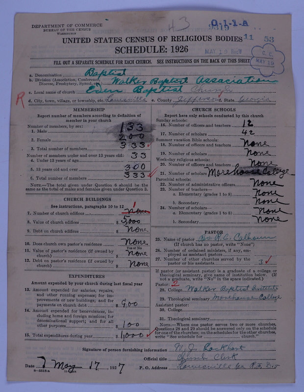Scan of Negro Baptists: 9319