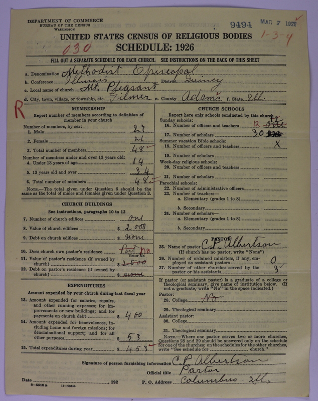 Scan of Methodist Episcopal Church: 9494