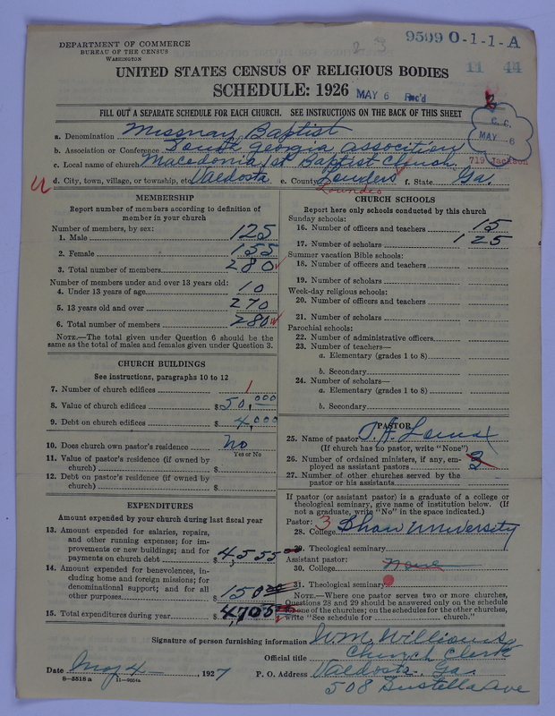 Scan of Negro Baptists: 9509