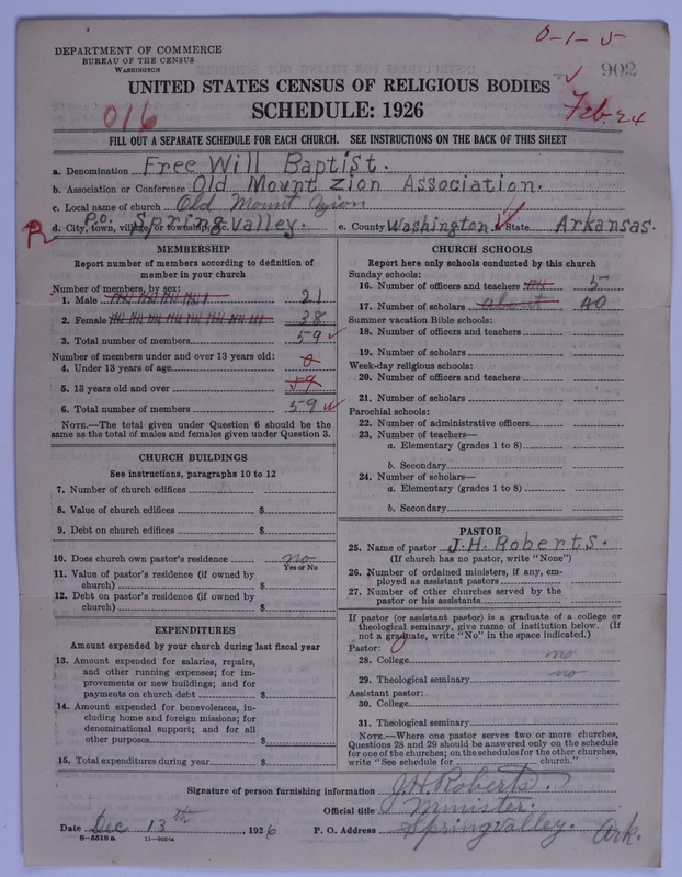 Scan of Free Will Baptists: 902