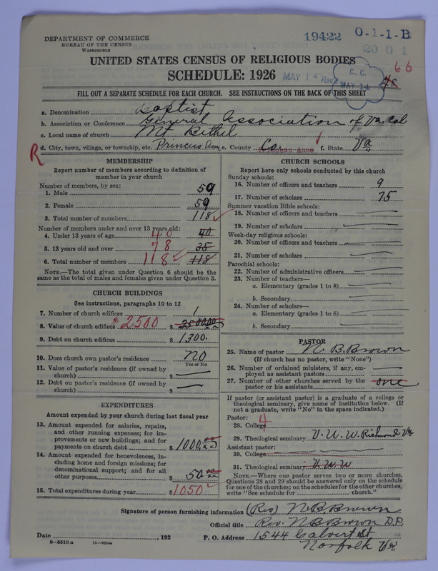 Scan of Negro Baptists: 19422