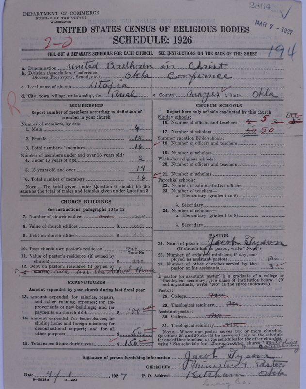 Scan of Church of the United Brethren in Christ: 2864