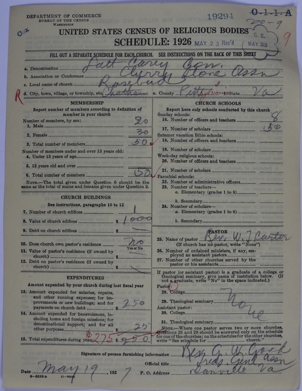Scan of Negro Baptists: 19294