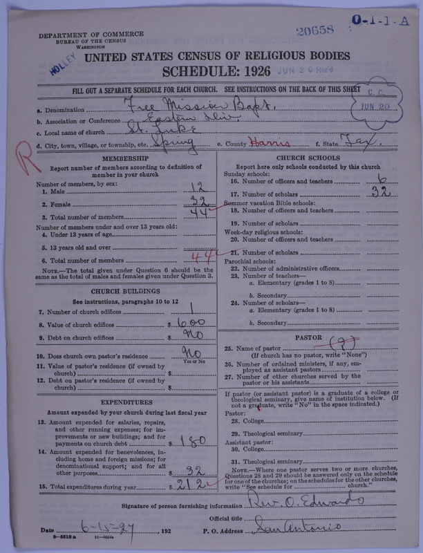 Scan of Negro Baptists: 20658