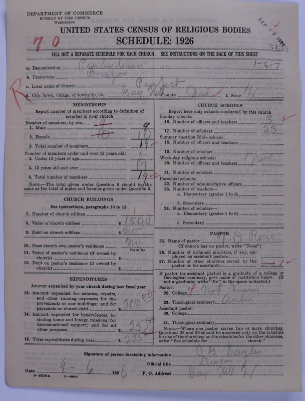 Scan of Presbyterian Church in the United States: 3435