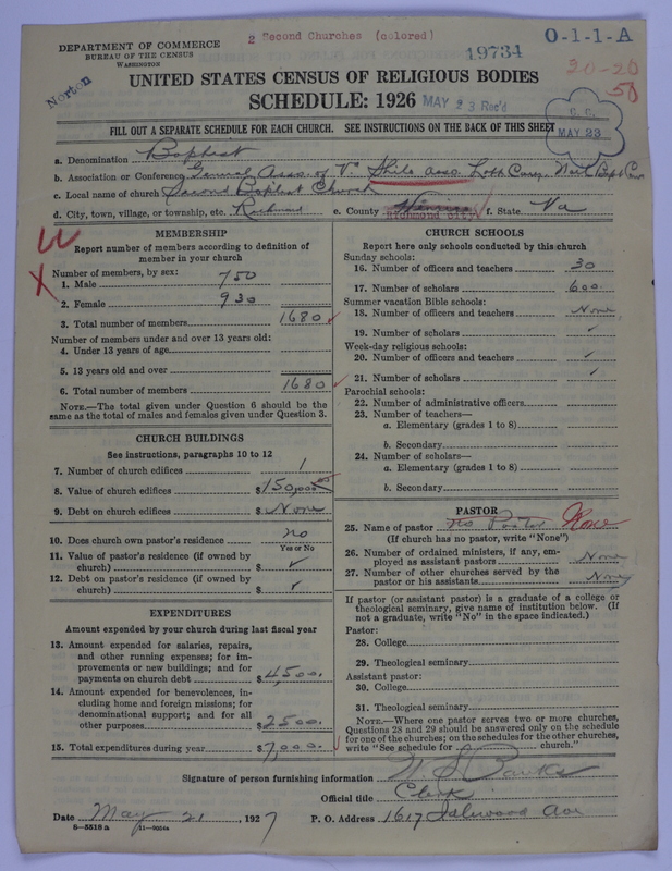 Scan of Negro Baptists: 19734