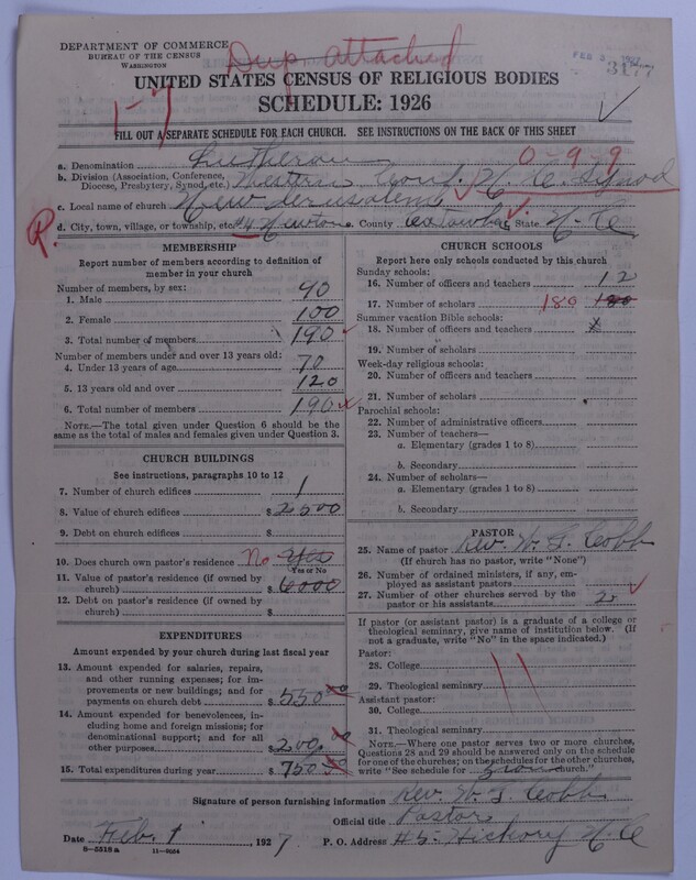 Scan of United Lutheran Church in America: 3177