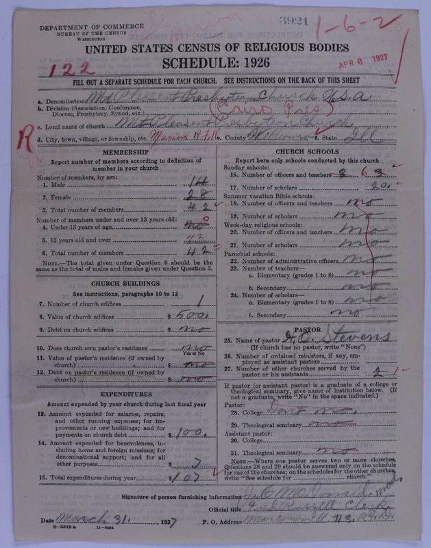 Scan of Presbyterian Church in the United States of America: 3921