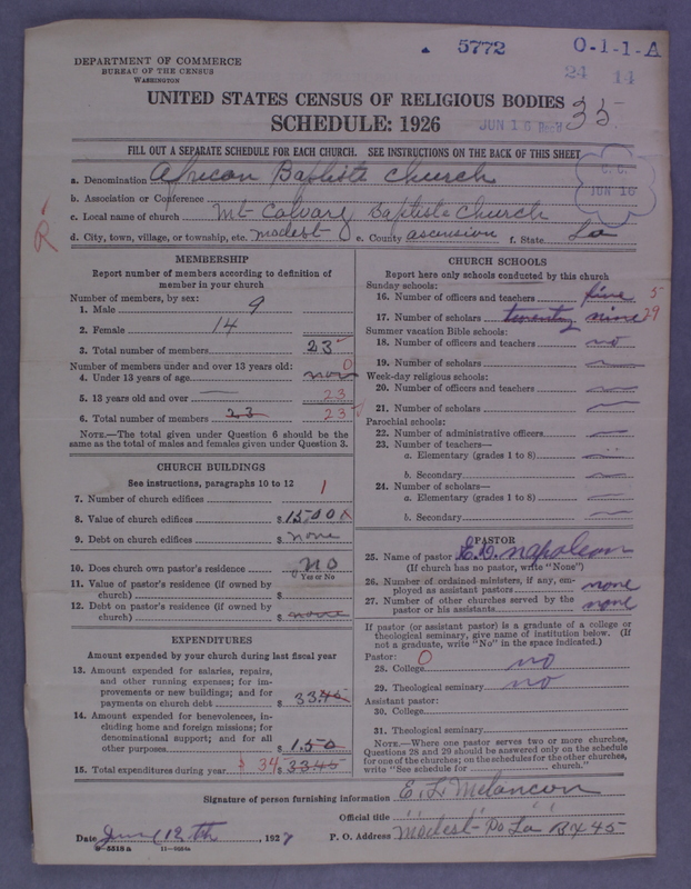 Scan of Negro Baptists: 5772