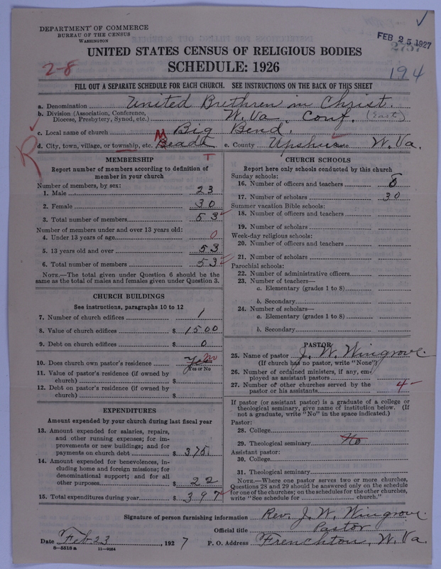 Scan of Church of the United Brethren in Christ: 2757