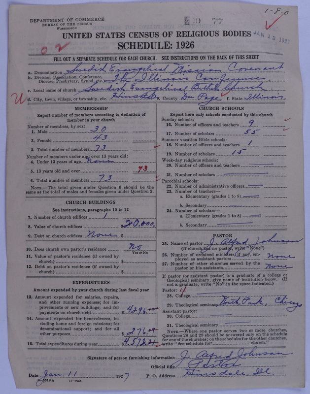 Scan of Swedish Evangelical Mission Covenant of America: 77