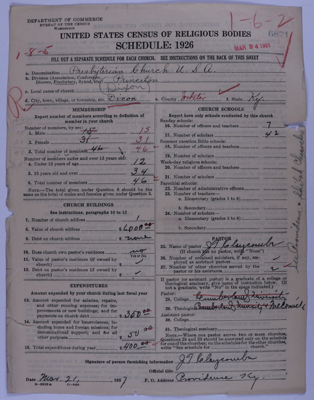 Scan of Presbyterian Church in the United States of America: 6871