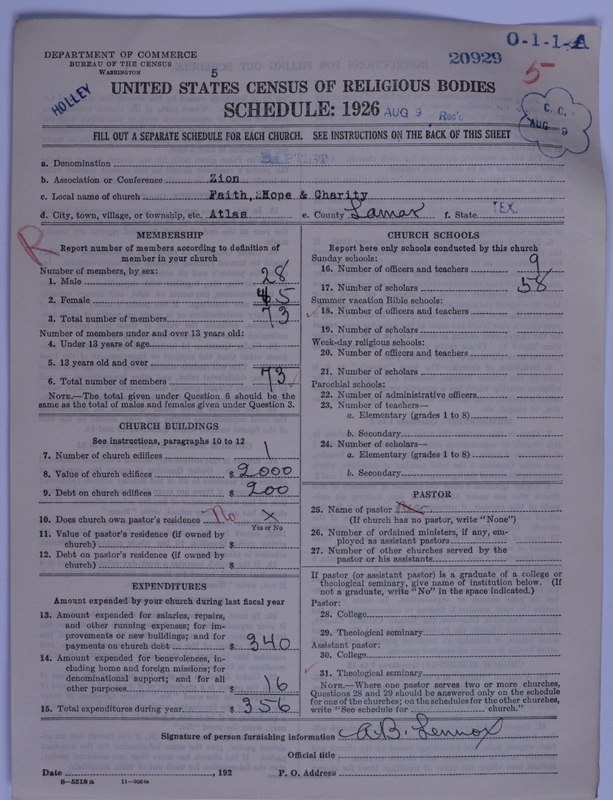 Scan of Negro Baptists: 20929