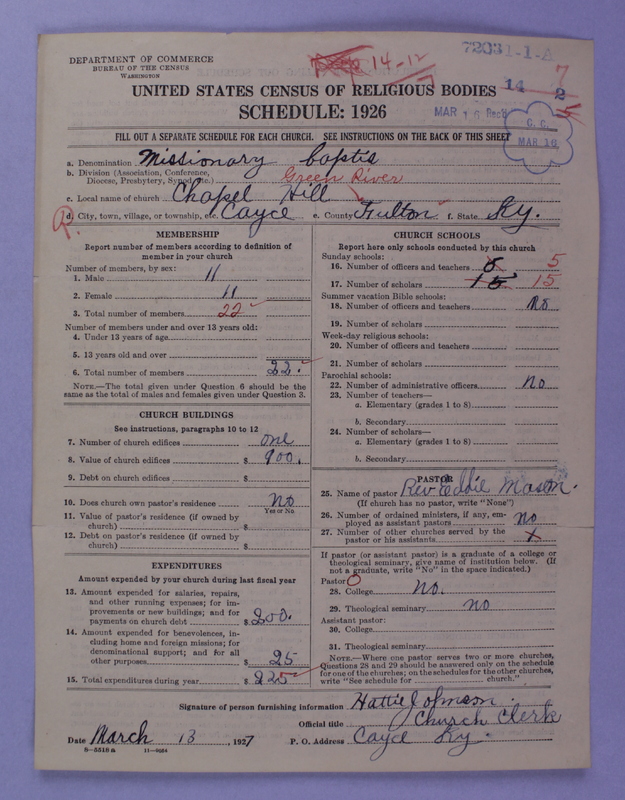 Scan of Negro Baptists: 7203