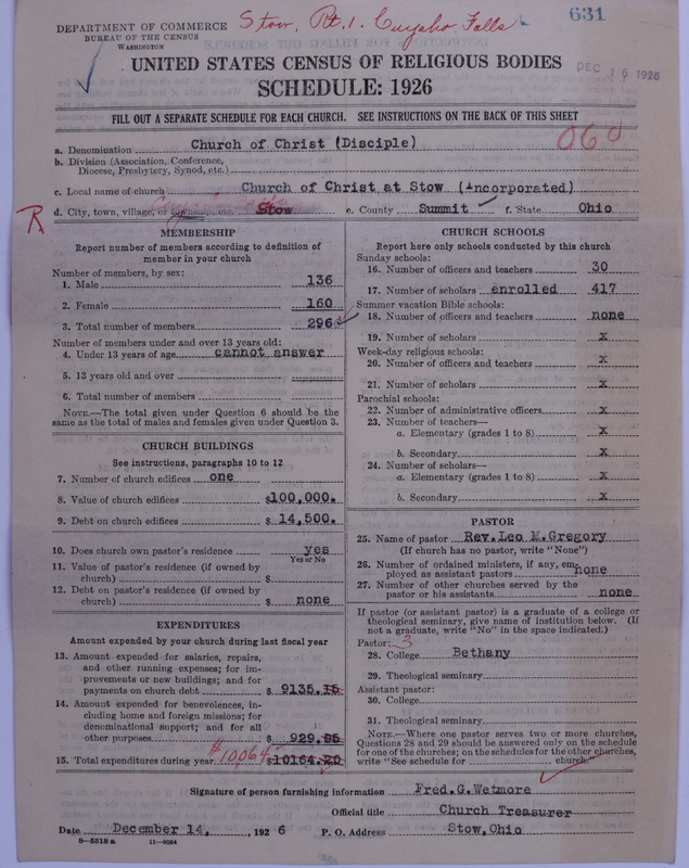 Scan of Disciples of Christ: 631