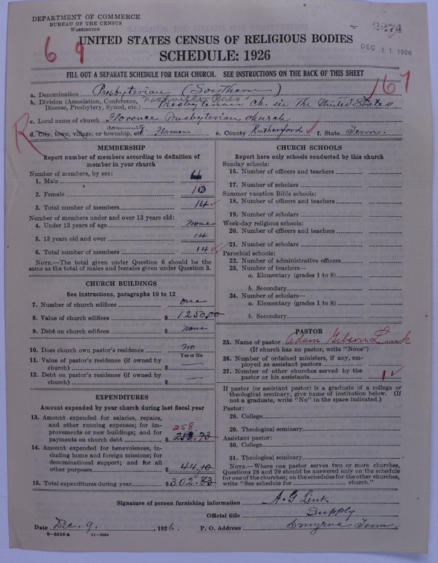 Scan of Presbyterian Church in the United States: 2274