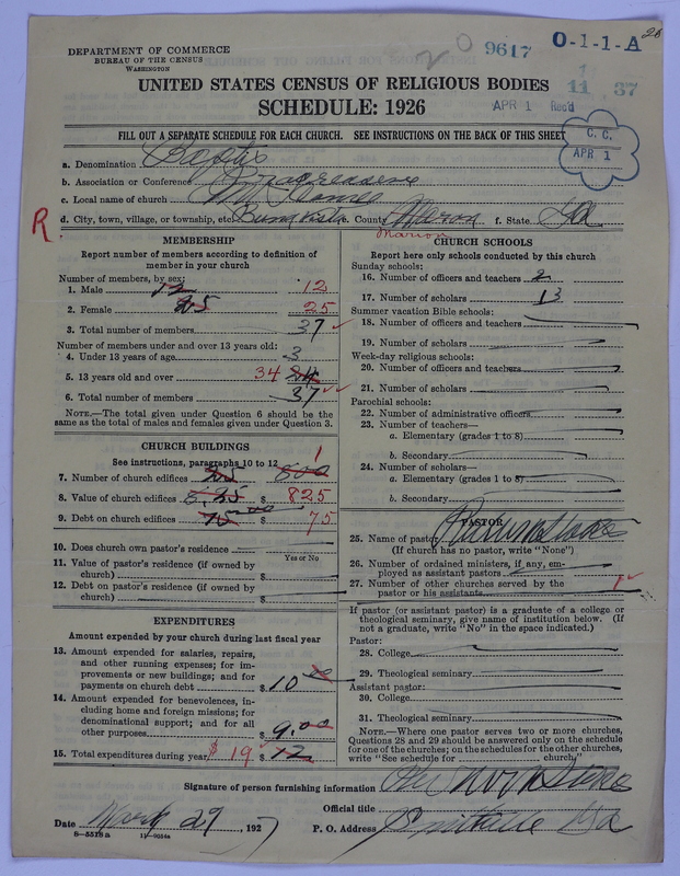 Scan of Negro Baptists: 9617