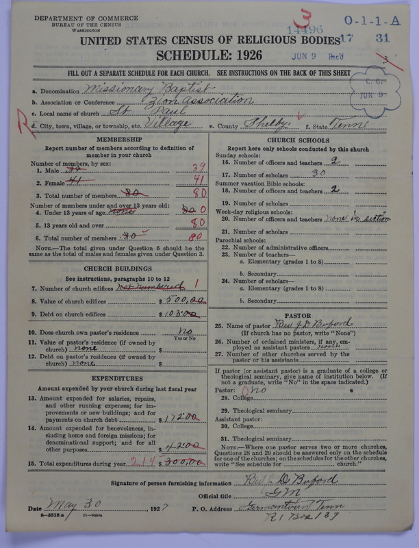 Scan of Negro Baptists: 14496