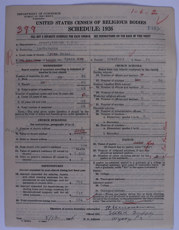 Scan of Presbyterian Church in the United States of America: 1515