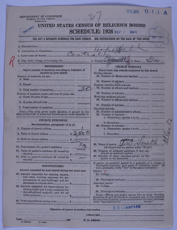 Scan of Negro Baptists: 9128
