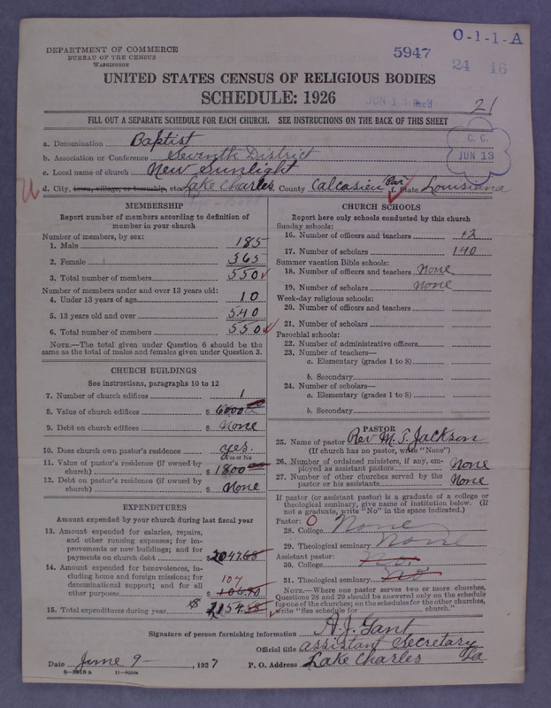 Scan of Negro Baptists: 5947