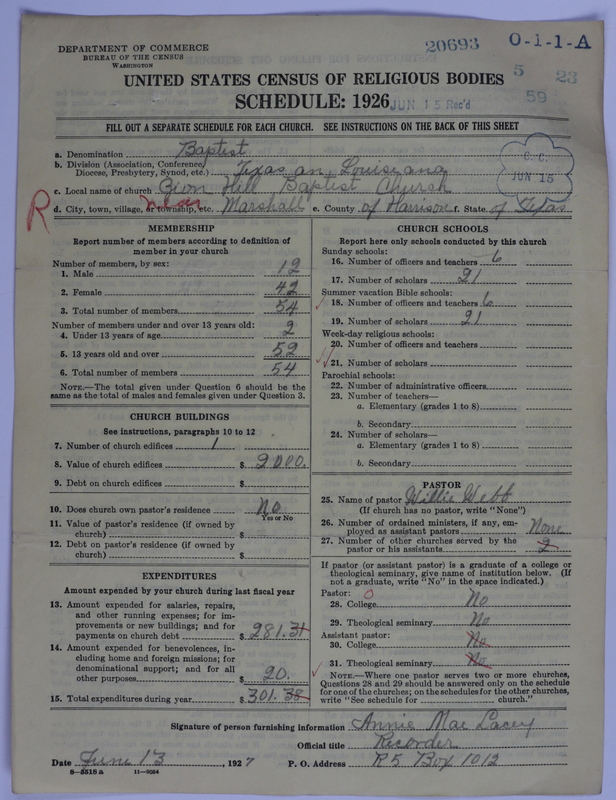 Scan of Negro Baptists: 20693
