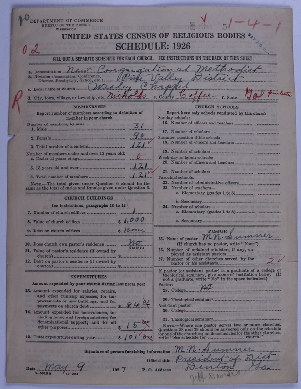 Scan of New Congregational Methodist Church: 5