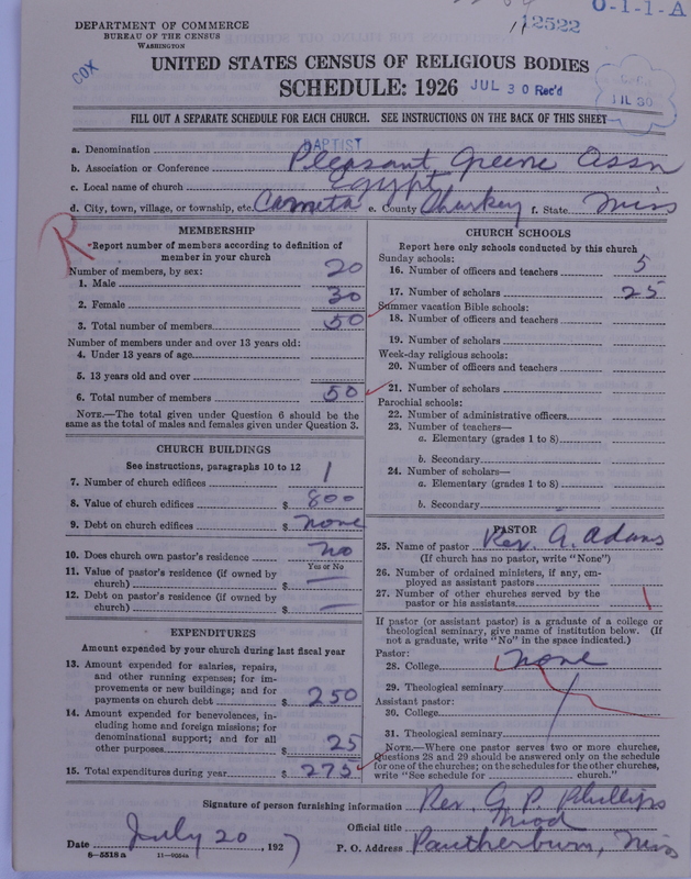 Scan of Negro Baptists: 12522