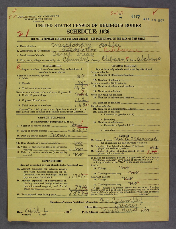 Scan of Southern Baptist Convention: 487