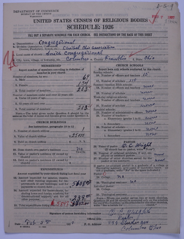 Scan of Congregational Churches: 1988