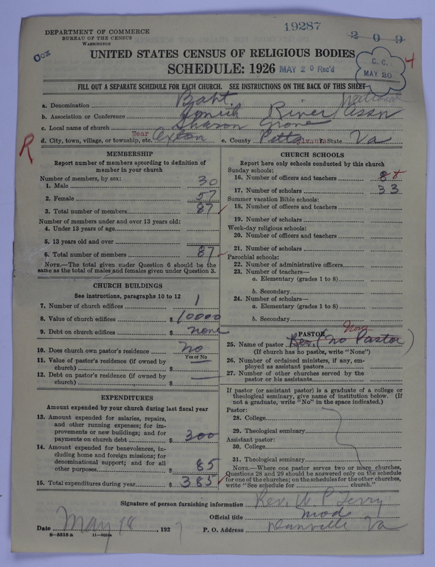 Scan of Negro Baptists: 19287