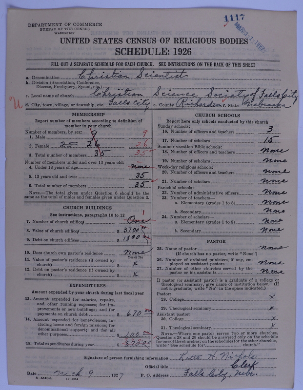 Scan of Church of Christ, Scientist: 1117