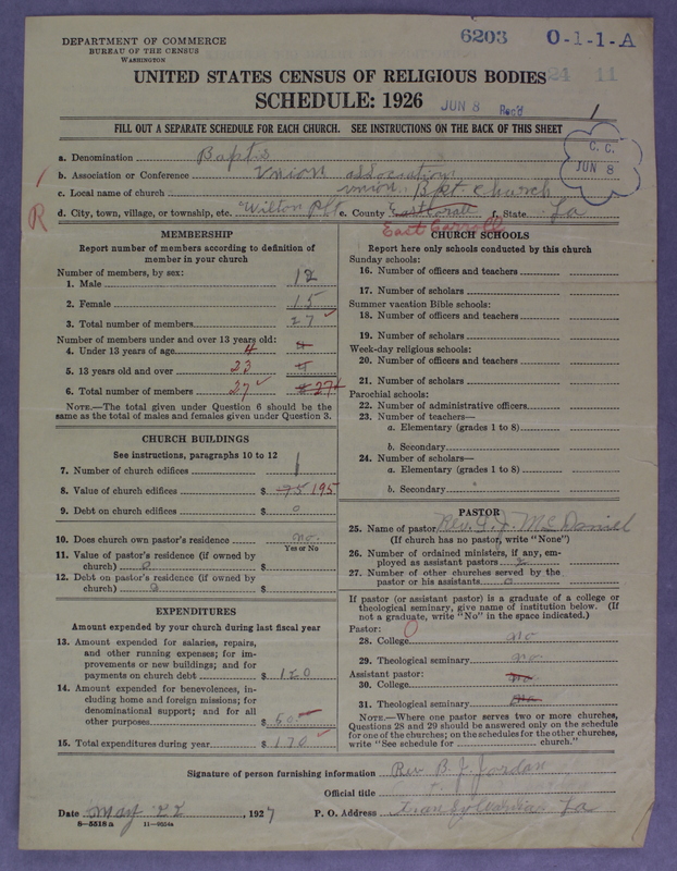 Scan of Negro Baptists: 6203