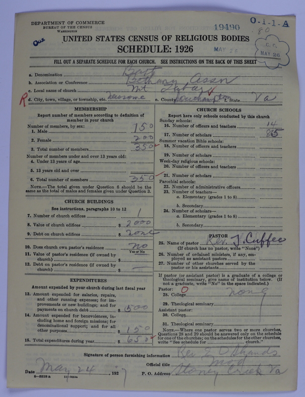 Scan of Negro Baptists: 19490