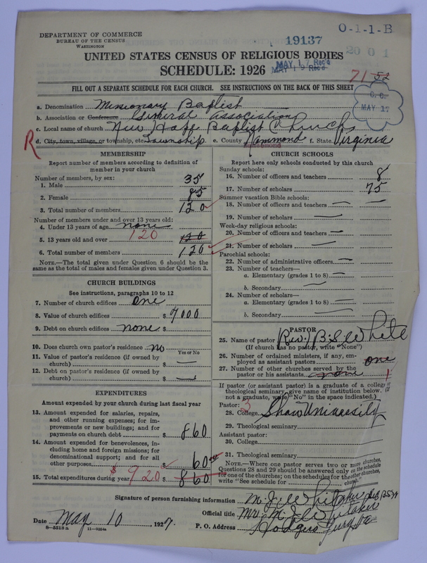 Scan of Negro Baptists: 19137