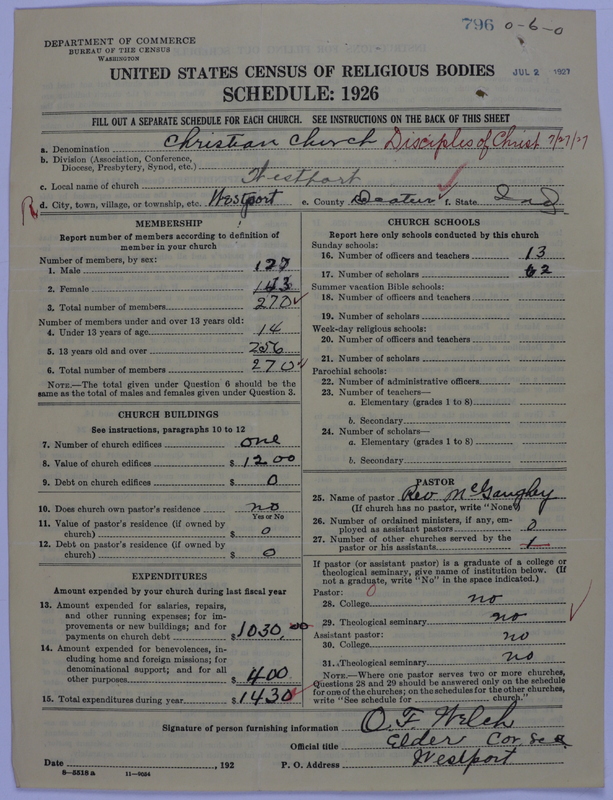 Scan of Disciples of Christ: 796