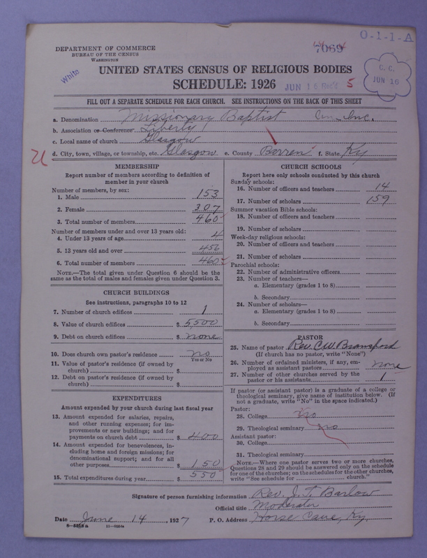 Scan of Negro Baptists: 7069