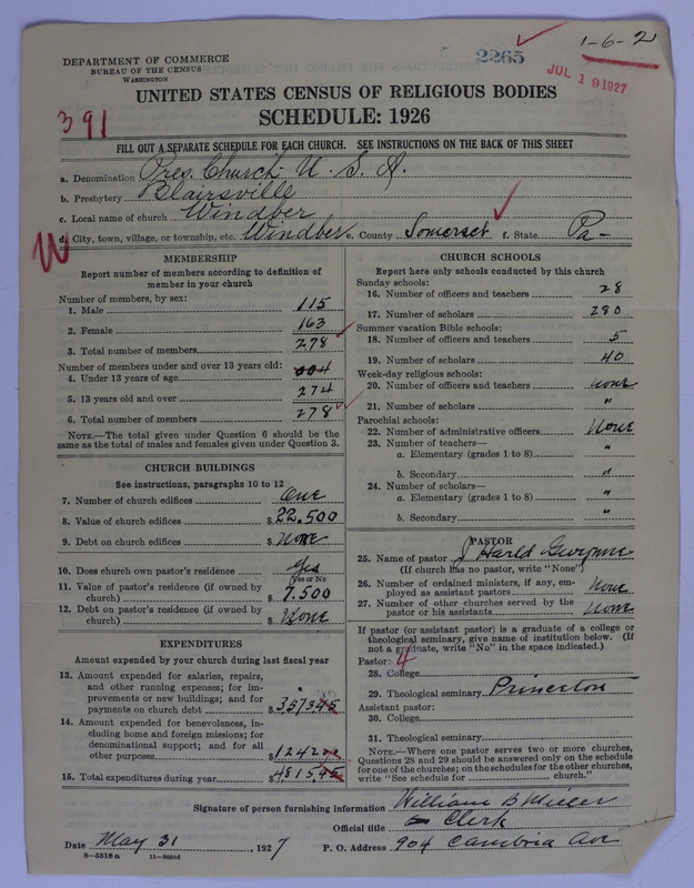 Scan of Presbyterian Church in the United States of America: 2265