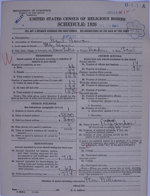 Scan of Negro Baptists: 20548