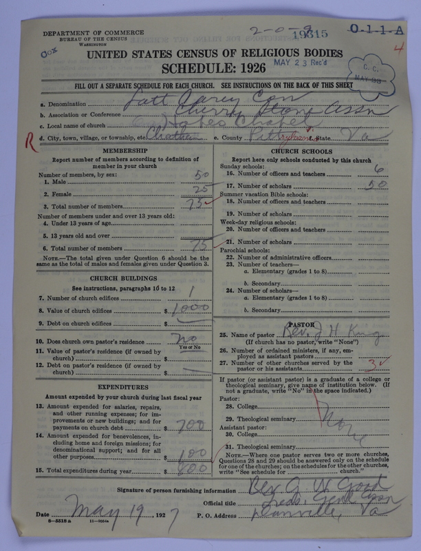 Scan of Negro Baptists: 19315