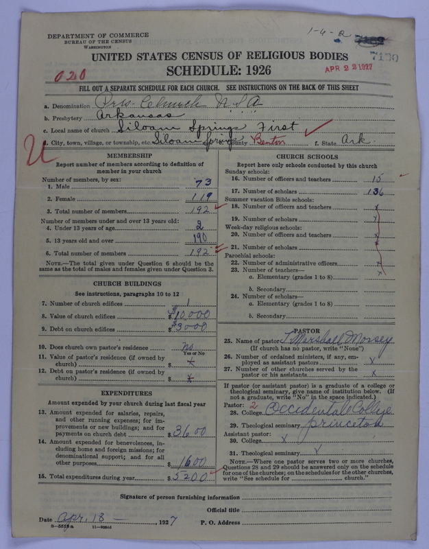 Scan of Presbyterian Church in the United States of America: 7190